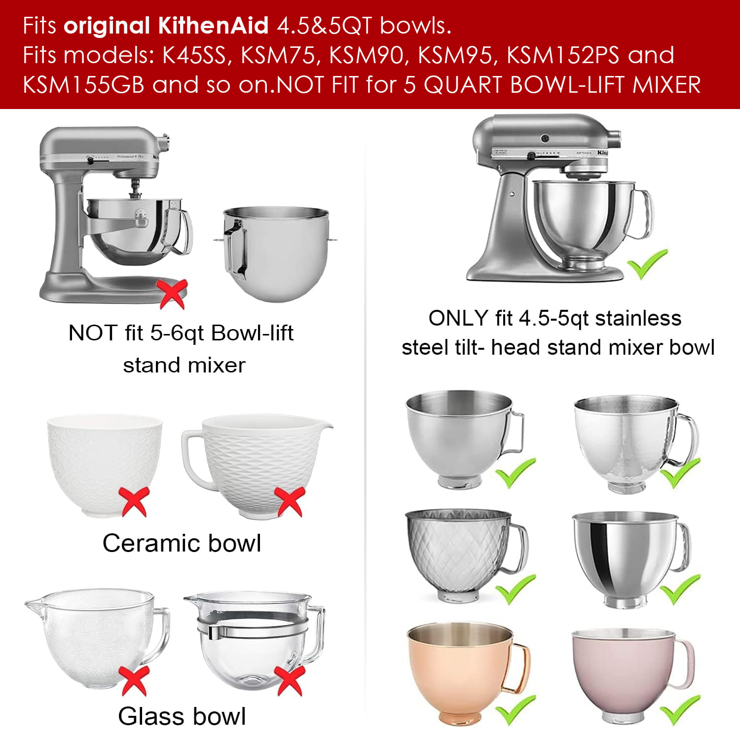 1pcs/2pcs Mixers Bowl Covers f - Kitchen Appliances Manufacturers review and price