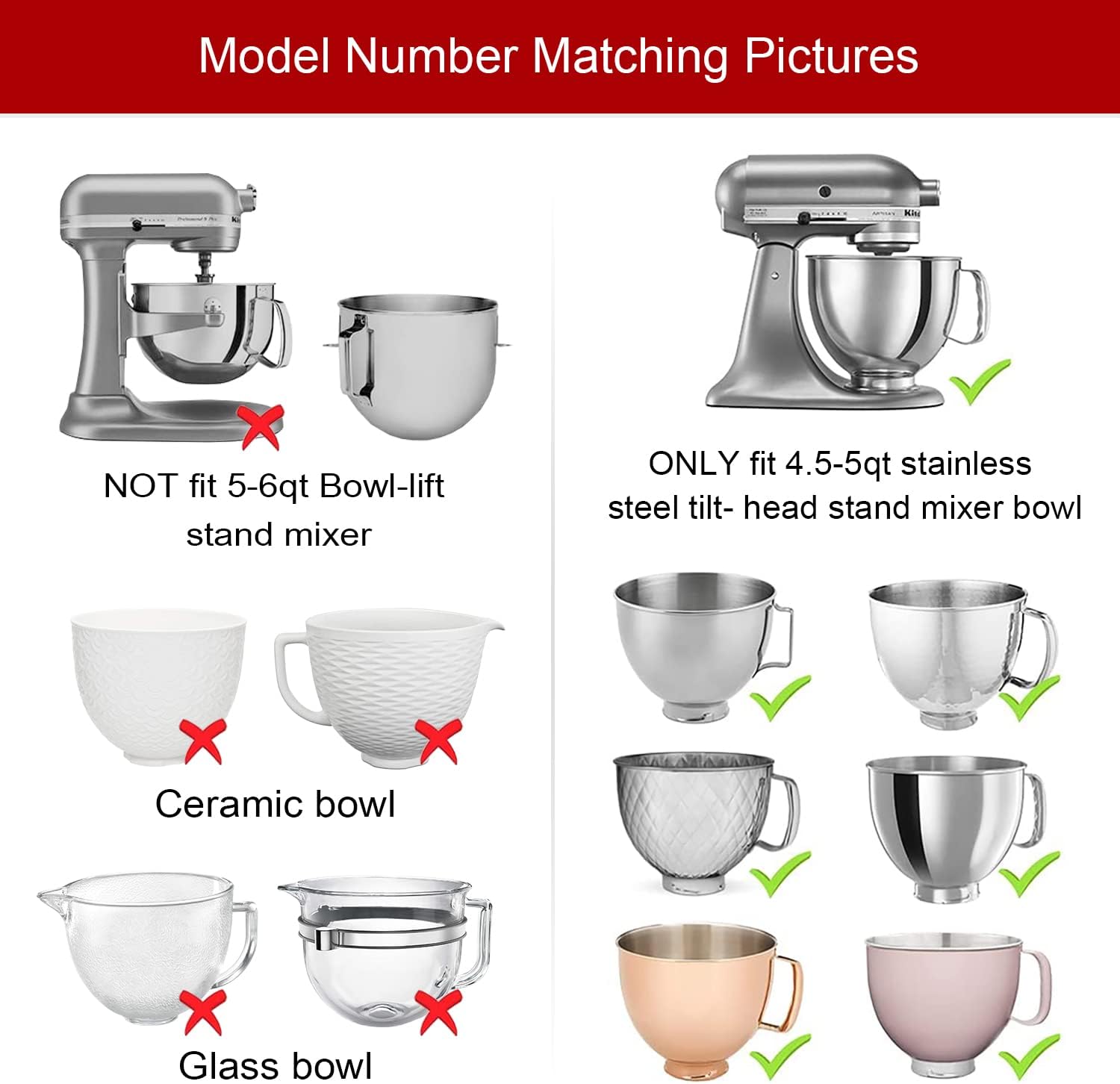 Mixer Bowl Cover for KitchenAi - Kitchen Appliances Manufacturers review and price