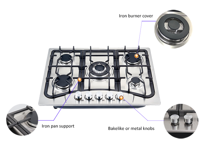 Kitchen Appliances Built in St - Kitchen Appliances Quality review and price