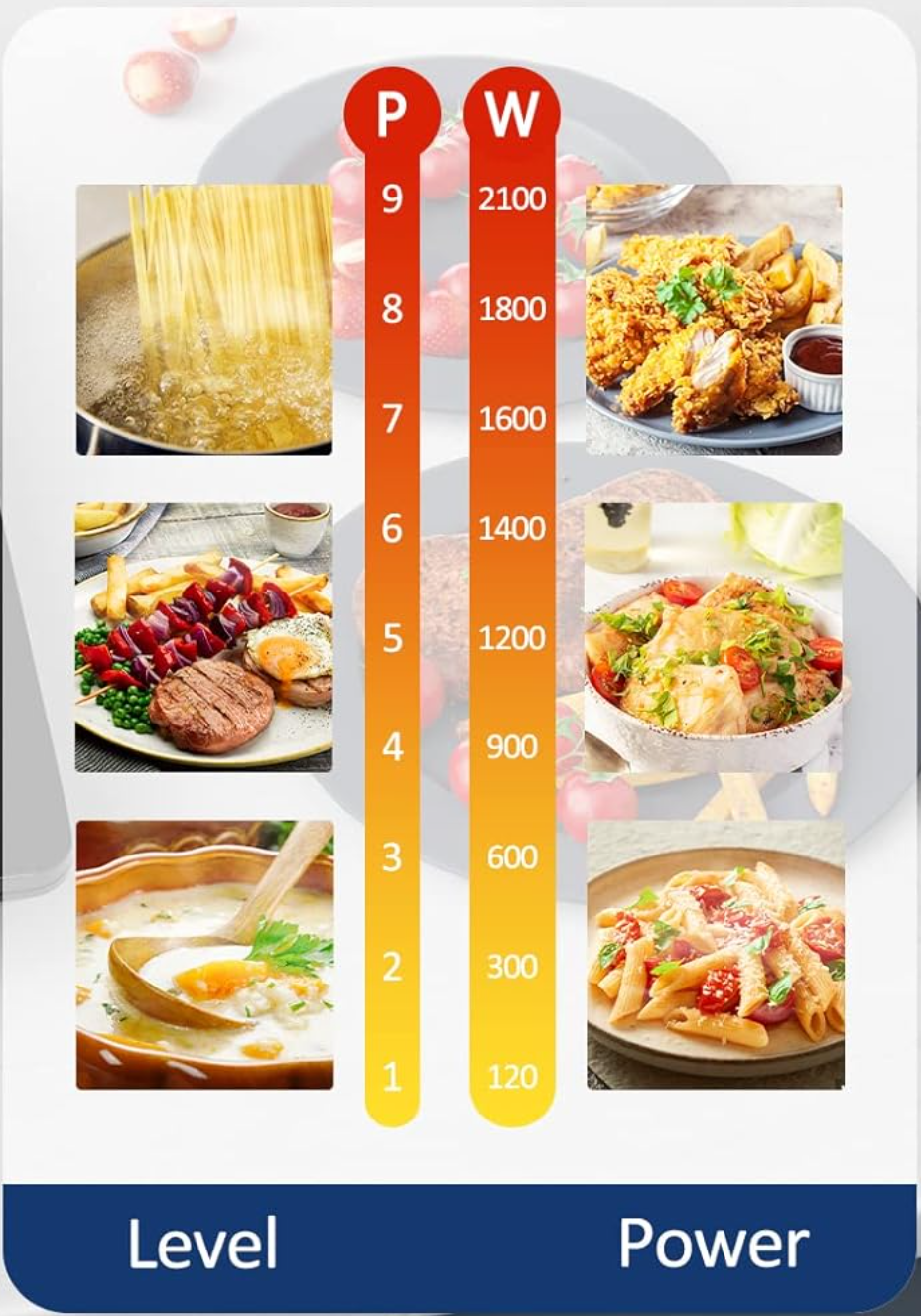 Ultra-thin single stove induct - Kitchen Appliances Quality review and price